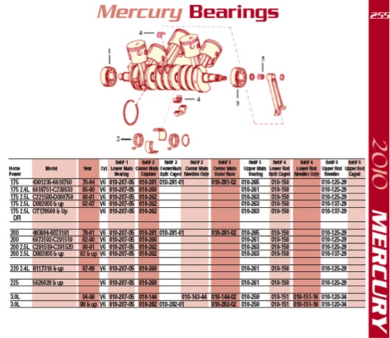 mercury bering 255 